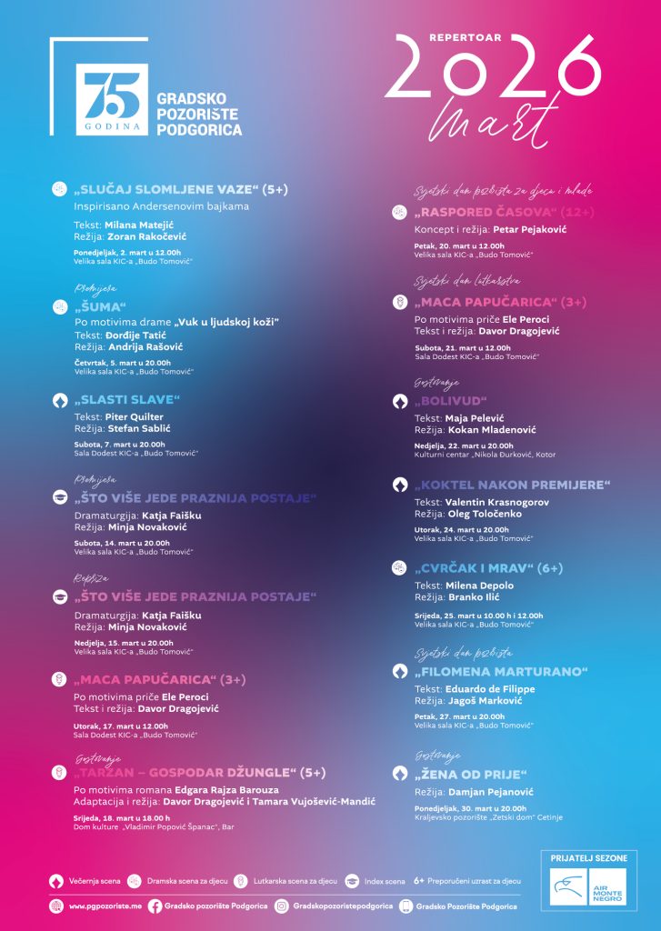 Martovski repertoar Gradskog pozorišta